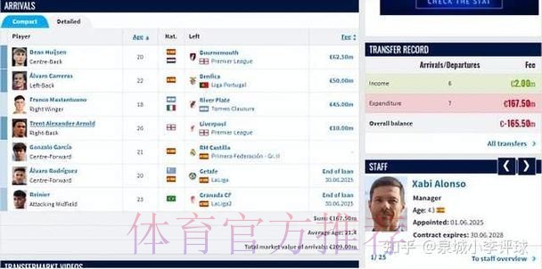 奥萨苏纳门将:想帮皇马推迟比赛 他们没时间备战 奥萨苏纳门将:想帮皇马推迟比赛 他们没时间备战