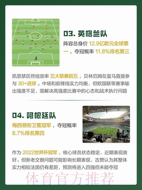 2026年世界杯投注规则解读：预测系统与人工智能的应用
